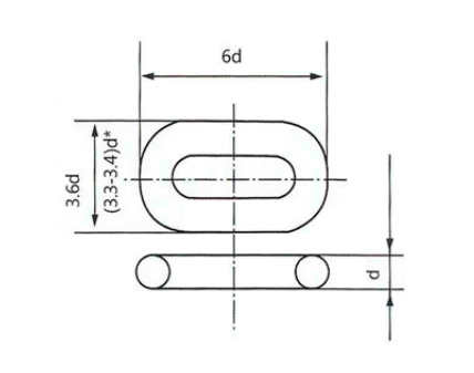 Specifications of CLGR® Studless Link Anchor Chain Specifications of CLGR® Studless Link Anchor Chain