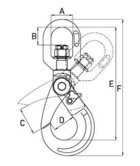 Specifications of CLGR® Alloy Grade 80 Swivel Safety Hook