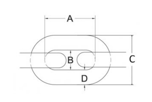 Specifications of CLGR® G100 Alloy Lifting Chains Short Link