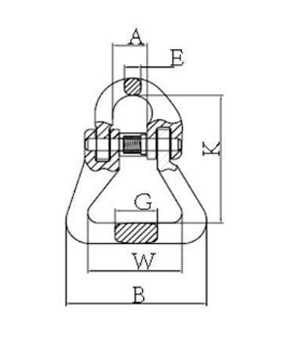 Specifications of CLGR® G80 Webbing Sling Connector CL Type Specifications of CLGR® G80 Webbing Sling Connector CL Type