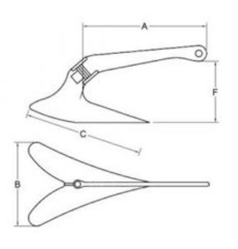 Specifications of CLGR® Galvanised Steel Plough/CQR Boat Anchor Specifications of CLGR® Galvanised Steel Plough/CQR Boat Anchor
