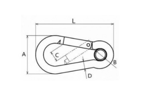 Specifications of CLGR® Galvanized Carabine Snap Hook with Eyelet DIN5299 Form A Specifications of CLGR® Galvanized Carabine Snap Hook with Eyelet DIN5299 Form A