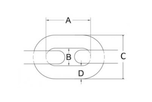 Specifications of CLGR® Grade 80 Alloy Short Link Lifting Chains