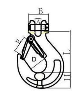 Specifications of CLGR® Grade 80 Clevis Sling Hook with Safety Latch
