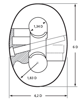 Specifications of CLGR® Kenter Joining Shackle U2/U3 Grade