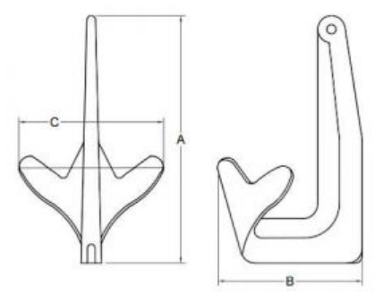 Specifications of CLGR® Stainless Steel Bruce Boat Anchor Specifications of CLGR® Stainless Steel Bruce Boat Anchor