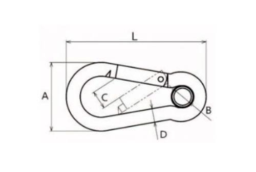 Specifications of CLGR® Stainless Steel Carabiner Snap Hook with Eyelet DIN 5299 Form A