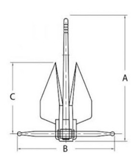 Specifications of CLGR® Stainless Steel Crown Stock Anchors