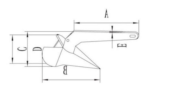 Specifications of CLGR® Stainless Steel Delta Anchor Specifications of CLGR® Stainless Steel Delta Anchor