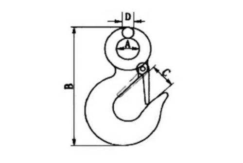 Specifications of CLGR® Stainless Steel Eye Hoist Hook with Latch S-320
