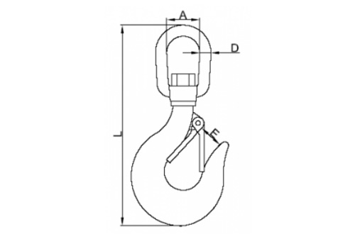 Specifications of CLGR® Stainless Steel Swivel Eye Hook with Latch