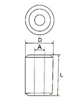Specifications of CLGR® Wire Rope End Stop Ferrule Aluminium