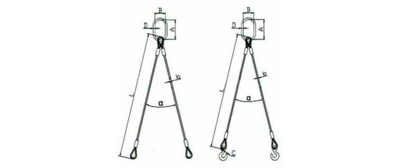 Specifications of CLGR® Wire Rope Sling 2-Leg Specifications of CLGR® Wire Rope Sling 2-Leg