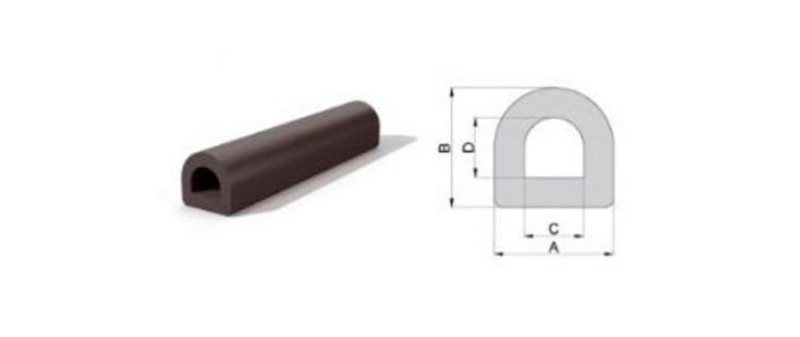CLGR® D Fenders Diagram CLGR® D Fenders Diagram
