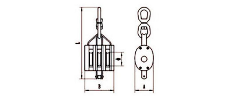 CLGR® Regular Wood Block with Swivel Eye Triple Sheave Diagram