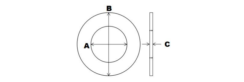Specifications of CLGR® Metal Washer Steel Washer Donuts Shape
