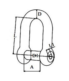 Specification of CLGR® Stainless Steel D Shackle with Hexagon Socket Pin – European Type