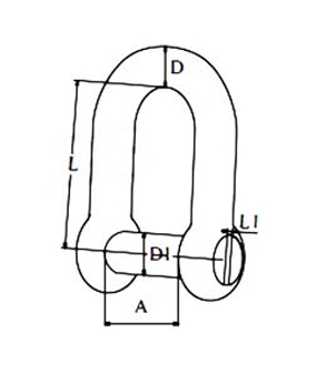Specification of CLGR® Stainless Steel D Shackles with Countersunk Slotted Pin – European Type