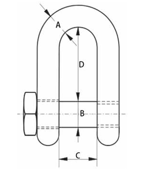 Specification of CLGR® Stainless Steel Chain Shackle with Square Head Pin for Trawling Specification of CLGR® Stainless Steel Chain Shackle with Square Head Pin for Trawling
