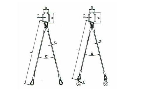 clgr-wire-rope-sling-2-leg-the-china-manufacturer-factory-pic.png clgr-wire-rope-sling-2-leg-the-china-manufacturer-factory-pic.png