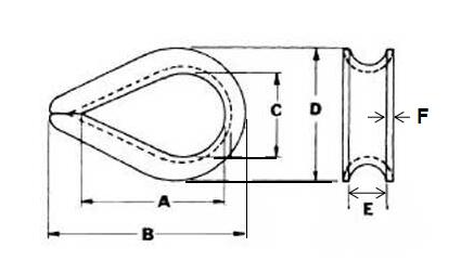 clgr-light-duty-stainless-steel-wire-rope-thimble-us-fed-spec-pic.png clgr-light-duty-stainless-steel-wire-rope-thimble-us-fed-spec-pic.png