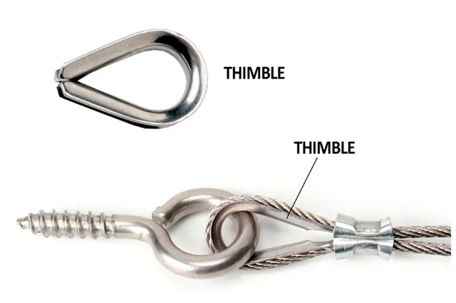 Thimble Installation Guide
