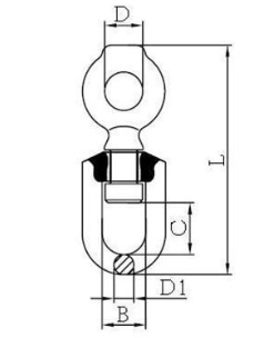 Specifications_of_CLGR®_Forged_Alloy_Swivel_FO_Type_for_Fishing_Trawling.png Specifications_of_CLGR®_Forged_Alloy_Swivel_FO_Type_for_Fishing_Trawling.png