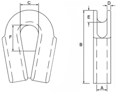 Tube Thimble with Gusset CRG7K Type Tube Thimble with Gusset CRG7K Type