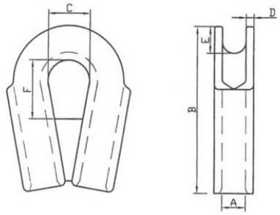 Specifications of CLGR® Wire Tube Thimble Stainless Steel with Gusset SSG8K Type Specifications of CLGR® Wire Tube Thimble Stainless Steel with Gusset SSG8K Type