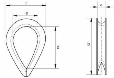 Specifications of CLGR® Galvanized Wire Rope Thimble European Type