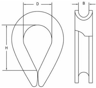 Drawing of CLGR® Galvanized Wire Rope Thimble DIN 6899 B Type Drawing of CLGR® Galvanized Wire Rope Thimble DIN 6899 B Type