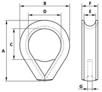 CLGR® Heavy Duty Stub-end Wire Rope Thimble with Gusset K2-B US Fed. Spec.CLGR® Heavy Duty Stub-end Wire Rope Thimble with Gusset K2-B US Fed. Spec. CLGR® Heavy Duty Stub-end Wire Rope Thimble with Gusset K2-B US Fed. Spec.CLGR® Heavy Duty Stub-end Wire Rope Thimble with Gusset K2-B US Fed. Spec.