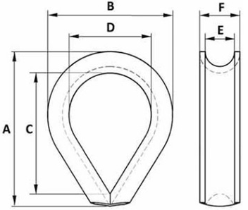 CLGR® Heavy Duty Stub-End Thimble K2 -US Fed. Spec. 