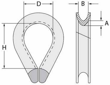 Drawing CLGR® Galvanised Wire Rope Thimble AS1138 – Aus Type 