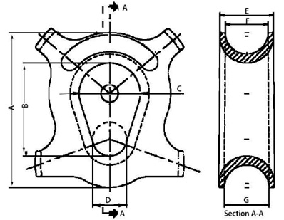 CLGR® Galvanized Semi Enclosed Thimbles CLGR® Galvanized Semi Enclosed Thimbles