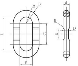 CLGR® Grade 80 Viking Recessed Link EVM 