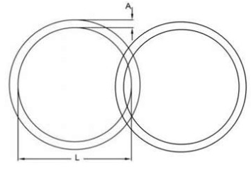 Drawing CLGR® Stainless Steel Double Round Rings