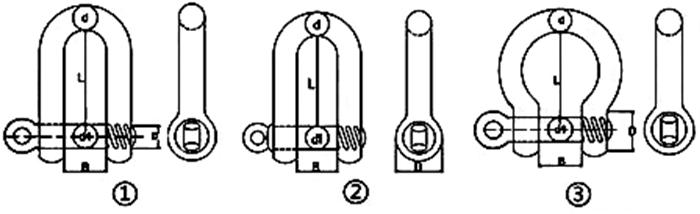 drawing-of-jis-type-screw-pin-d-commercial-shackle