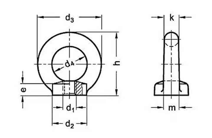 drawing-clgr-of-din582-lifting-eye-nut-china-supplier drawing-clgr-of-din582-lifting-eye-nut-china-supplier