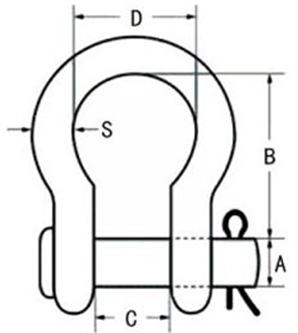 drawing-clgr-of-round-pin-anchor-shackle-u.s.-type-china-supplier drawing-clgr-of-round-pin-anchor-shackle-u.s.-type-china-supplier