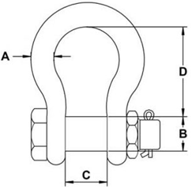 clgr-drawing-of-stainless-steel-bow-shackle-oversized-bolt-type-pin-china-supplier clgr-drawing-of-stainless-steel-bow-shackle-oversized-bolt-type-pin-china-supplier