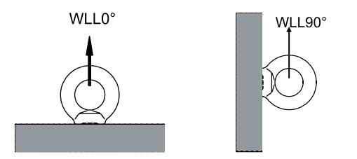 drawing-clgr-clgr-grade-80-eye-nut-din-582