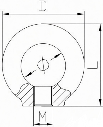 Drawing of CLGR® Grade 80 Lifting Eye Nut DIN 582