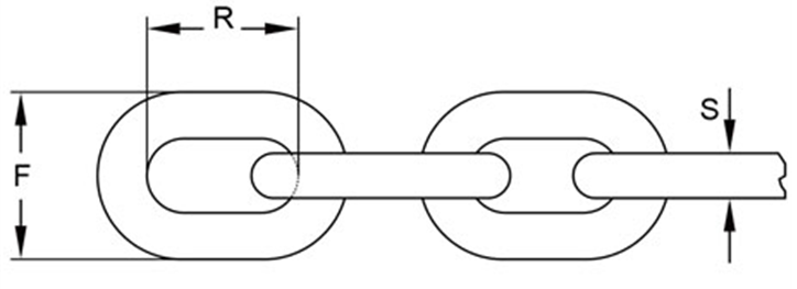 specifications-of-clgr®-grade-70-chain-australian-standard-china-supplier