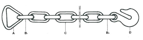 drawing-of-clgr®-grade-70-chain-anchor-with-delta-ring-and-grab-hook-china-supplier drawing-of-clgr®-grade-70-chain-anchor-with-delta-ring-and-grab-hook-china-supplier