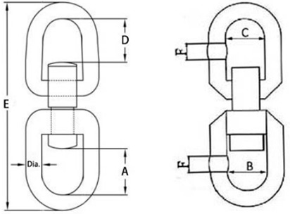 Specifications of CLGR® Stainless Steel Flexible Swivel-WF Type Trawling Gear Specifications of CLGR® Stainless Steel Flexible Swivel-WF Type Trawling Gear