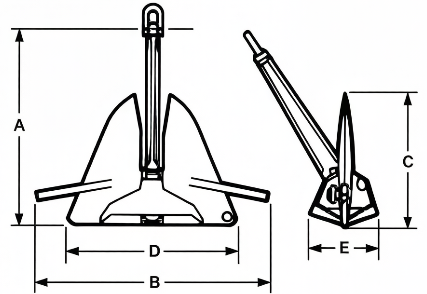 specifications-of-clgr®-hhp-mk3-stevin-anchor-for-marine-and-offshore-china-manufacturer specifications-of-clgr®-hhp-mk3-stevin-anchor-for-marine-and-offshore-china-manufacturer