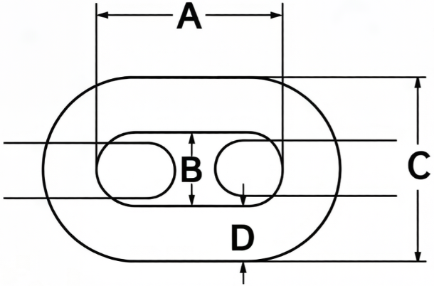 Drawing of CLGR® Grade 80 Alloy Short Link Lifting Chains China Manufacturer Drawing of CLGR® Grade 80 Alloy Short Link Lifting Chains China Manufacturer
