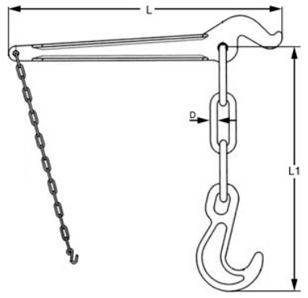 Specifications of CLGR® Forged Steel Lashing Chain Tension Lever 