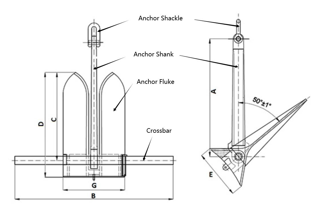 Drawing of CLGR® HHP Moorfast Anchor – Marine Offshore China Manufacturer
